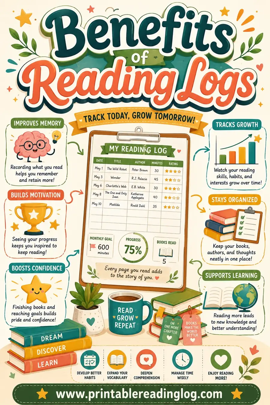 Benefits of Reading Logs: Why They Actually Help