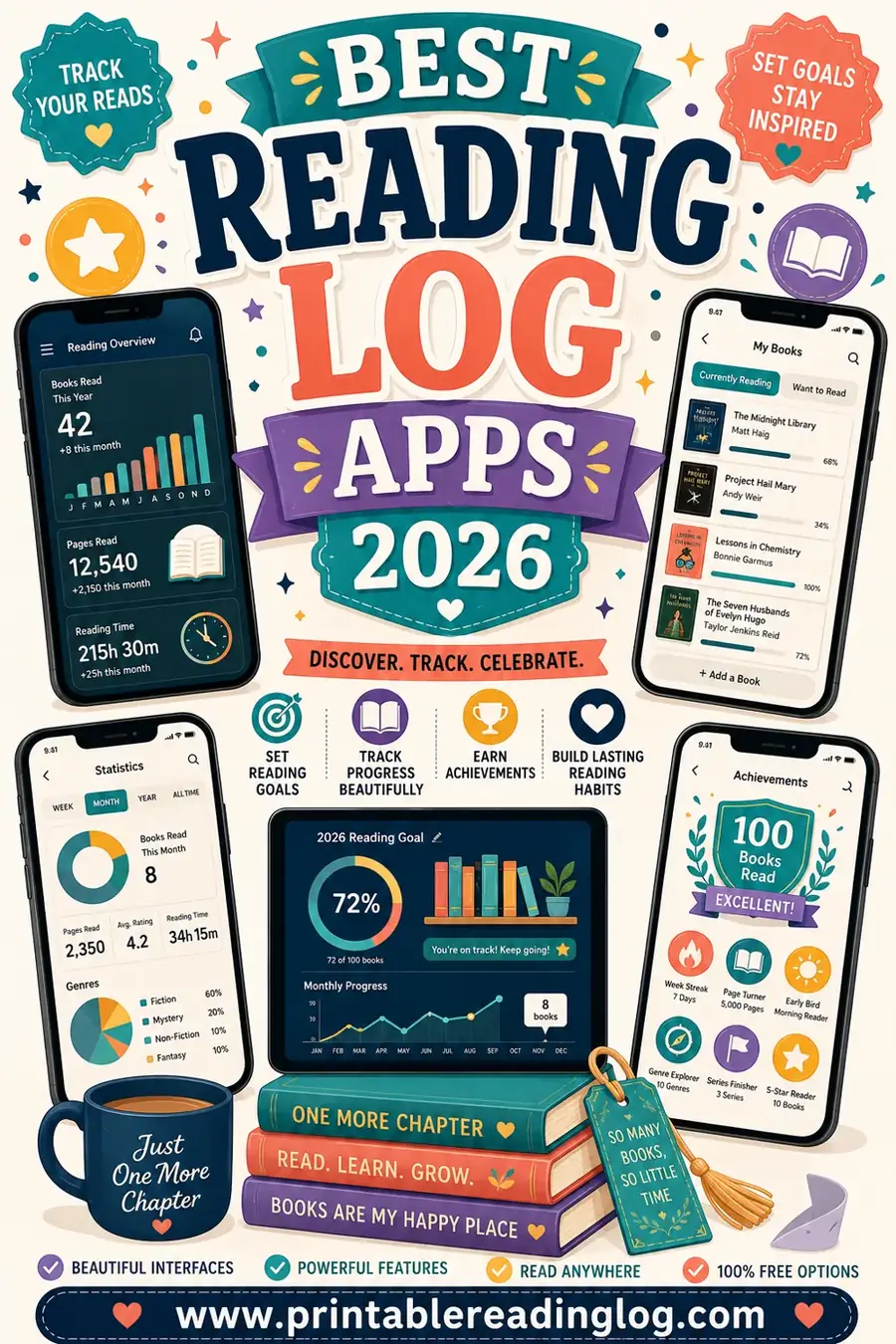 Best Reading Log Apps 2026 (Plus a Free Printable Pick)