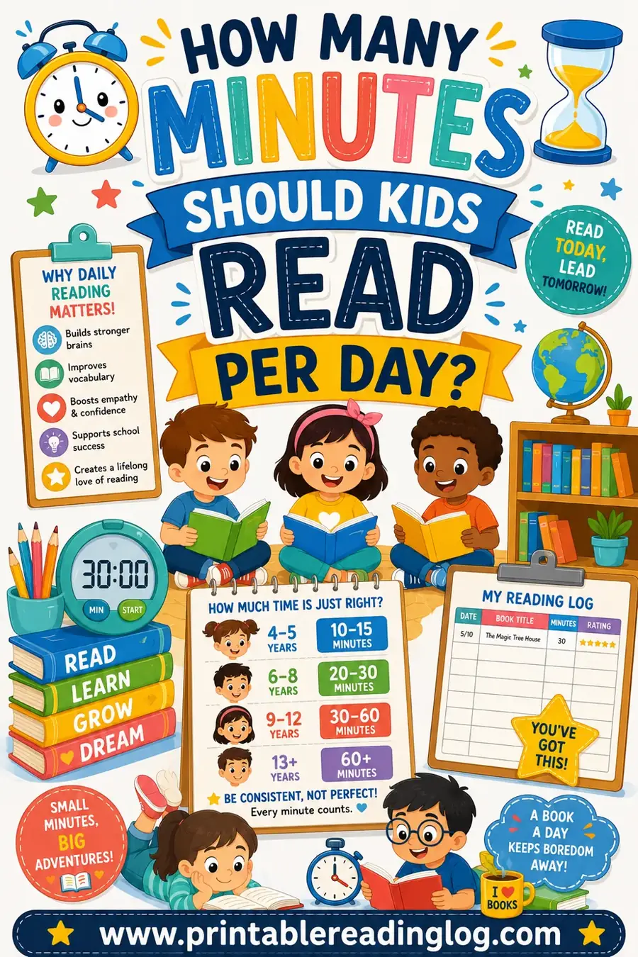 How Many Minutes Should Kids Read Per Day?