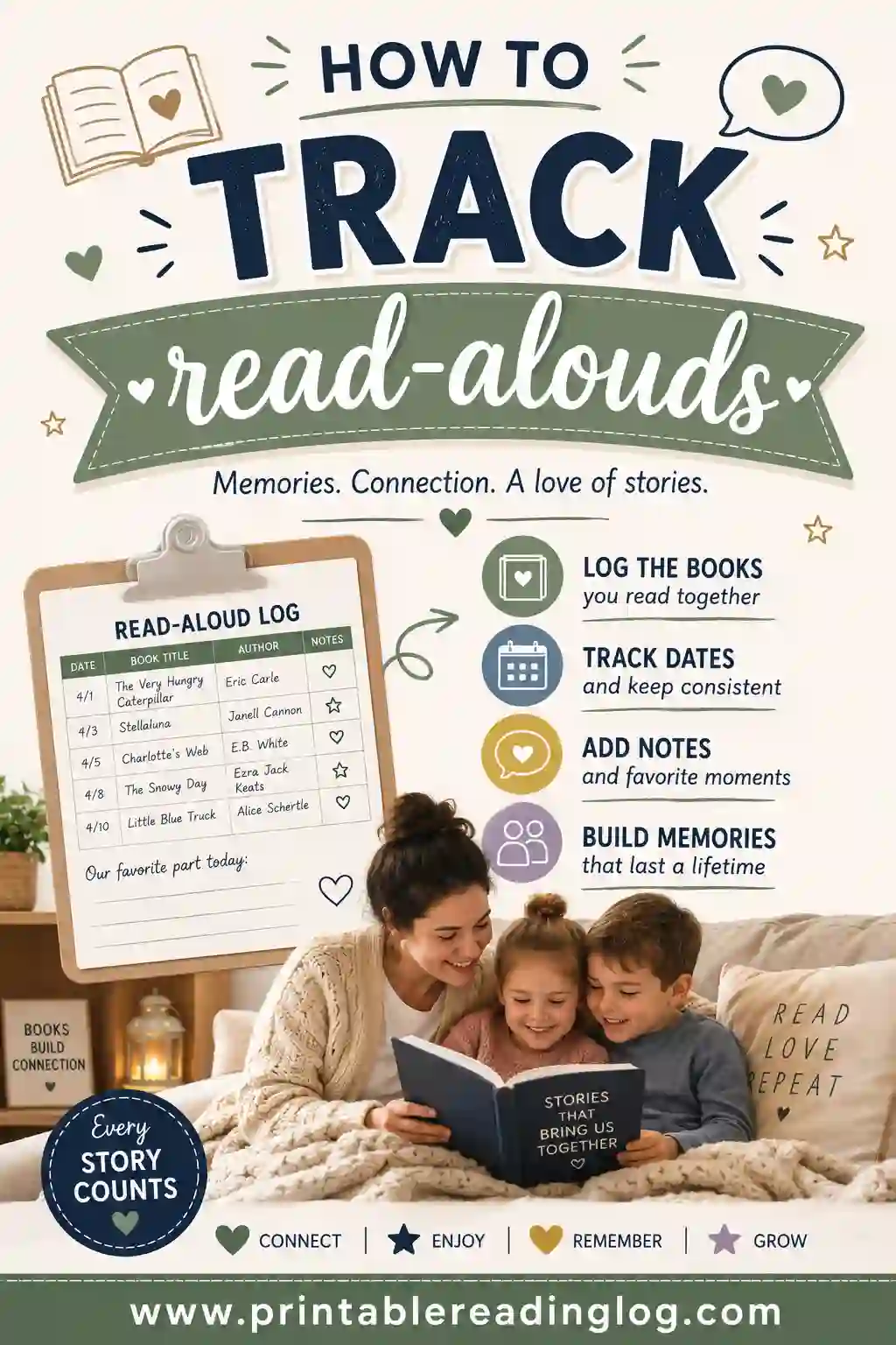 How to Track Read-Alouds: A Simple Guide for Parents and Teachers