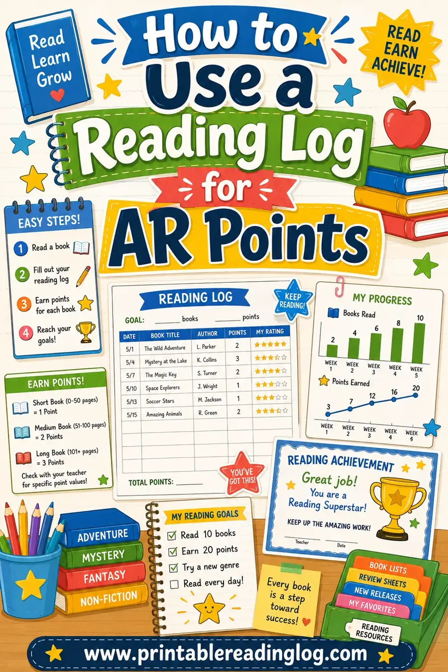How to Use a Reading Log for AR Points: A Step-by-Step Guide