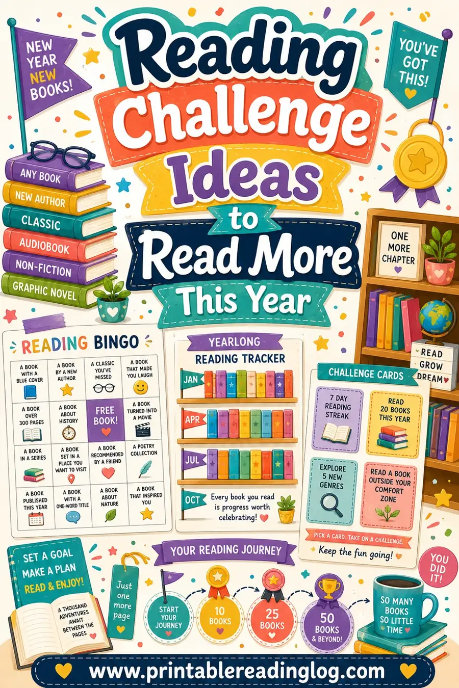 Reading Challenge Ideas to Read More This Year