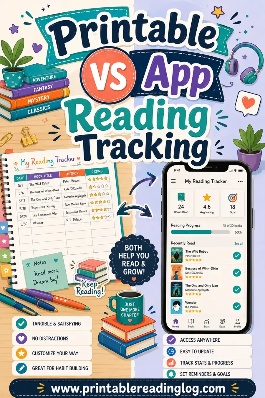 Reading Log for Middle School: Free Printable