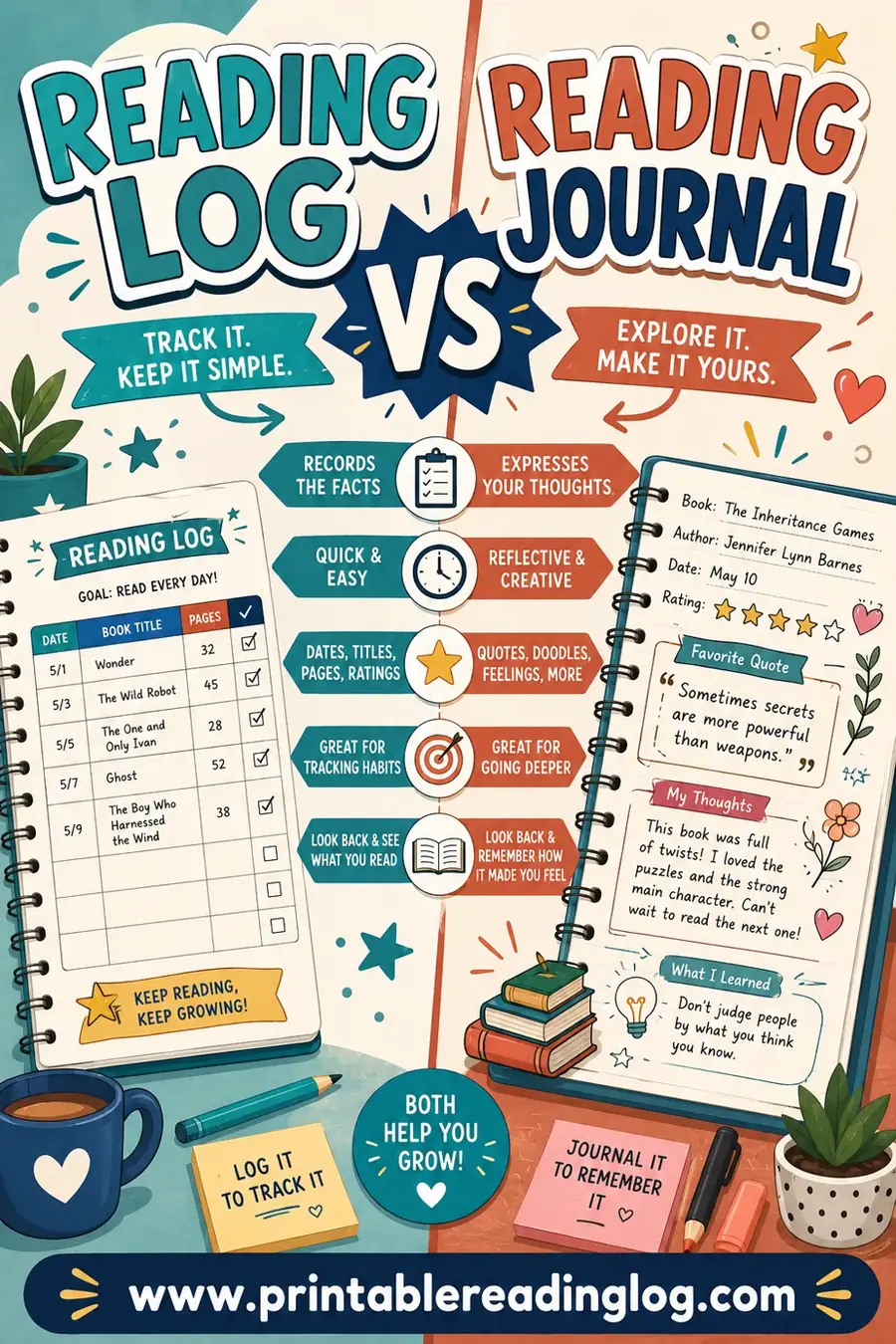 Reading Log vs Reading Journal: Which One Do You Need?